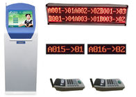 Multifuctional Number Ticket Printer Bank Queue System