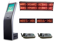 Smart User Management Infrared Touch Token Number Machine Bank Queue System