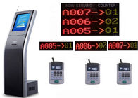 Digital Signage IR Touch Screen Electronic Queuing System