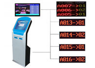 Wireless Dual Ticket Queue Number Machine With IR Touch Panel