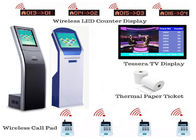 Hospital/Clinic Doctor Room Patient Queue Management System Token Number Machine
