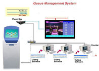 Multi Branch Multilingual Token Number Display Queuing System In Banks