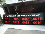 Highly Configurable Real Time Report QMS Electronic Queuing System