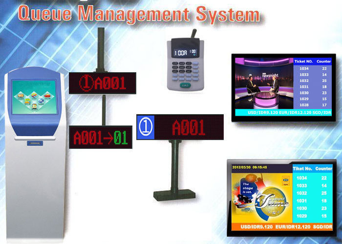 Bank Customer Service Wireless Queue Token Number Calling and Display System