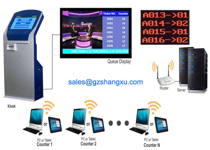 Bank Intelligent 7 inch Touch Tablet Calling Terminal Electronic Queuing System