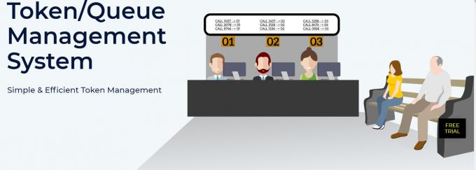 Multi Branch Multilingual Token Number Display Queuing System In Banks