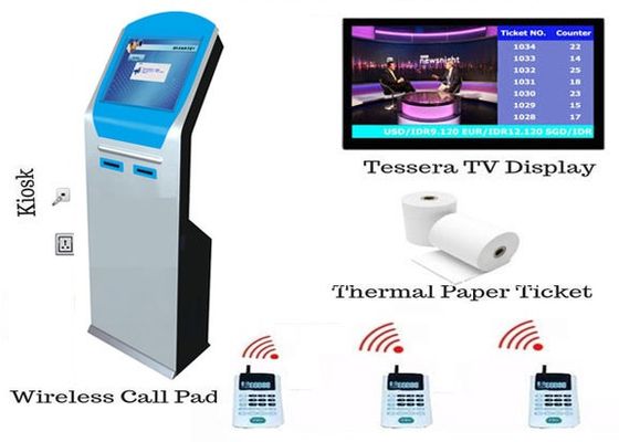 Hospital Calling Queuing System Solution for convenience and speed in healthcare