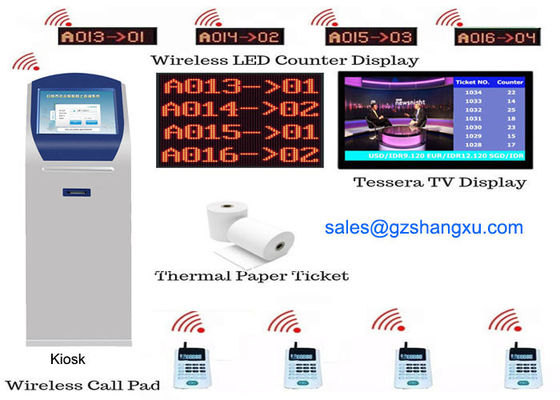 Queue System Token Number Ticket Dispenser Machine With 80mm Thermal Printer