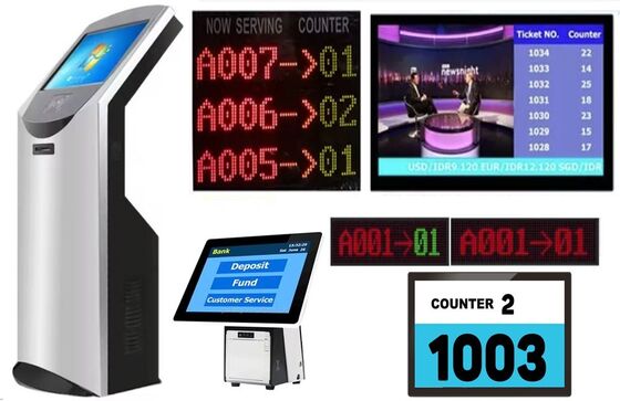 Electronic Queuing System That Improves Customer Flow and Reduces Waiting Time in Health Centers Banks and Government Offices