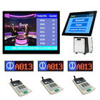 Hospital 64G SSD 15.6 Inch Table Queue Token Management System