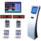 CE Certificate LCD Screen Digital Queuing System With Windows