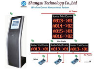 Bank Service Counters Web Based Queue Management System QMS Queuing Ticket Machine