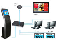 Inbuilt Mini PC 17 Inch Queue Management System For Clinics Hospitals