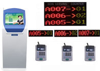 Bank Office Cold Rolled Steel QMS Virtual Caller Queue Management System
