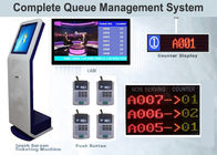 Multifunctional Full Expendable Web Based Hospital Queue Management System