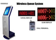 Windows 7 LCD Service Center Queue Ticketing System