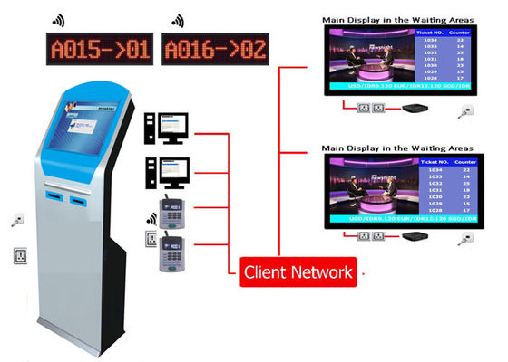 Bank IR Touch Screen Token Number Machine Wireless Queue Management System Multiple Language