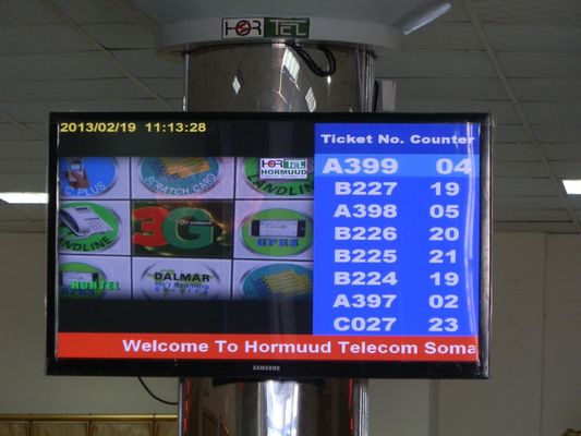 Electronic Queuing System That Improves Customer Flow and Reduces Waiting Time in Health Centers Banks and Government Offices