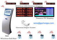 Multiple service queues and waiting areas LCD Counter Display Smart Queue Management System
