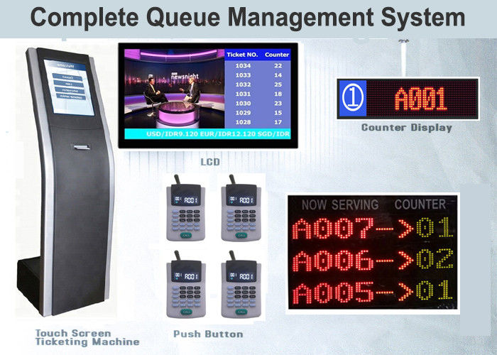 Automatic Hospital Customer Care Center Service Queue Management Kiosk System