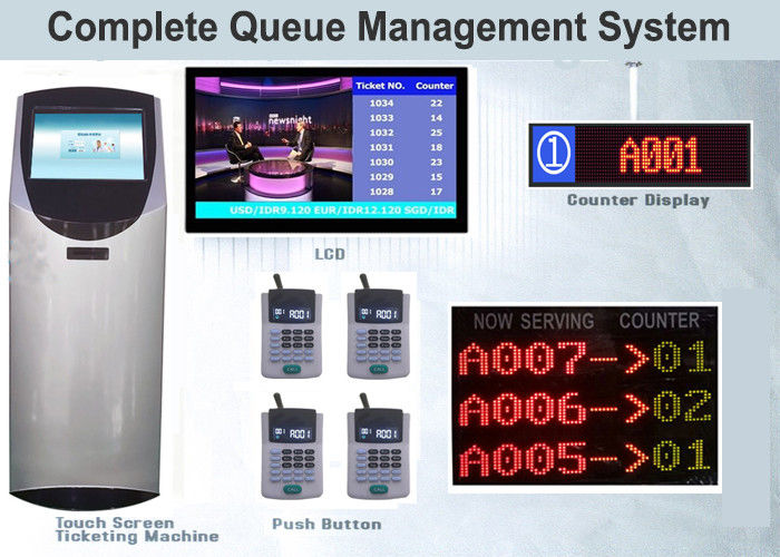 Automatic Thermal Printer Ticket Dispenser Token Display QMS Queue Management System