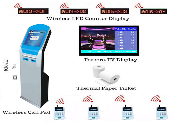 Cold Rolled Steel Color Customized Wireless Virtual Queue Management System