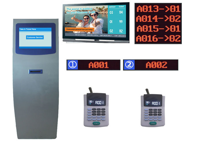 SX-QMS009 High Brightness Bank Queue Number Ticket Machine