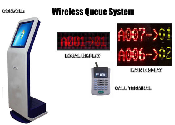 17 Inch LCD Service Center Queue Ticketing System